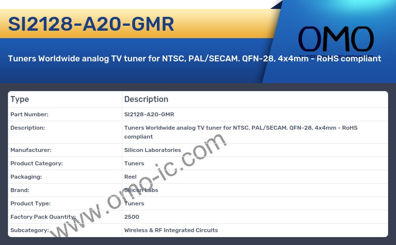 SI2128-A20-GMR