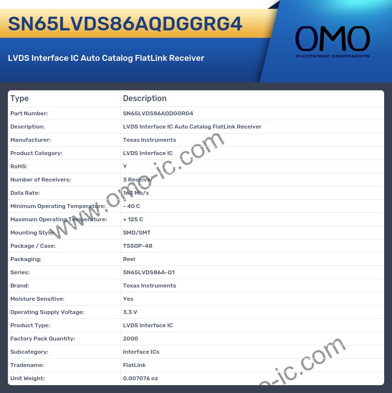 SN65LVDS86AQDGGRG4