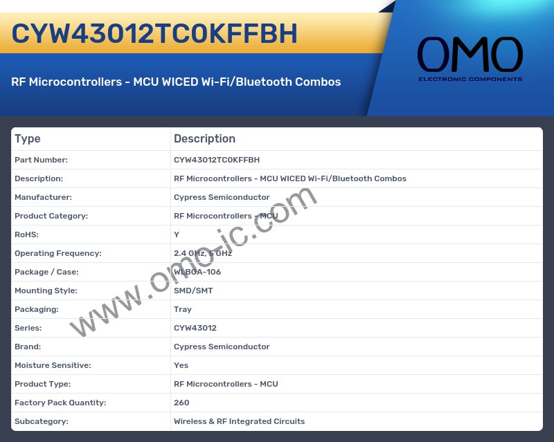 CYW43012TC0KFFBH
