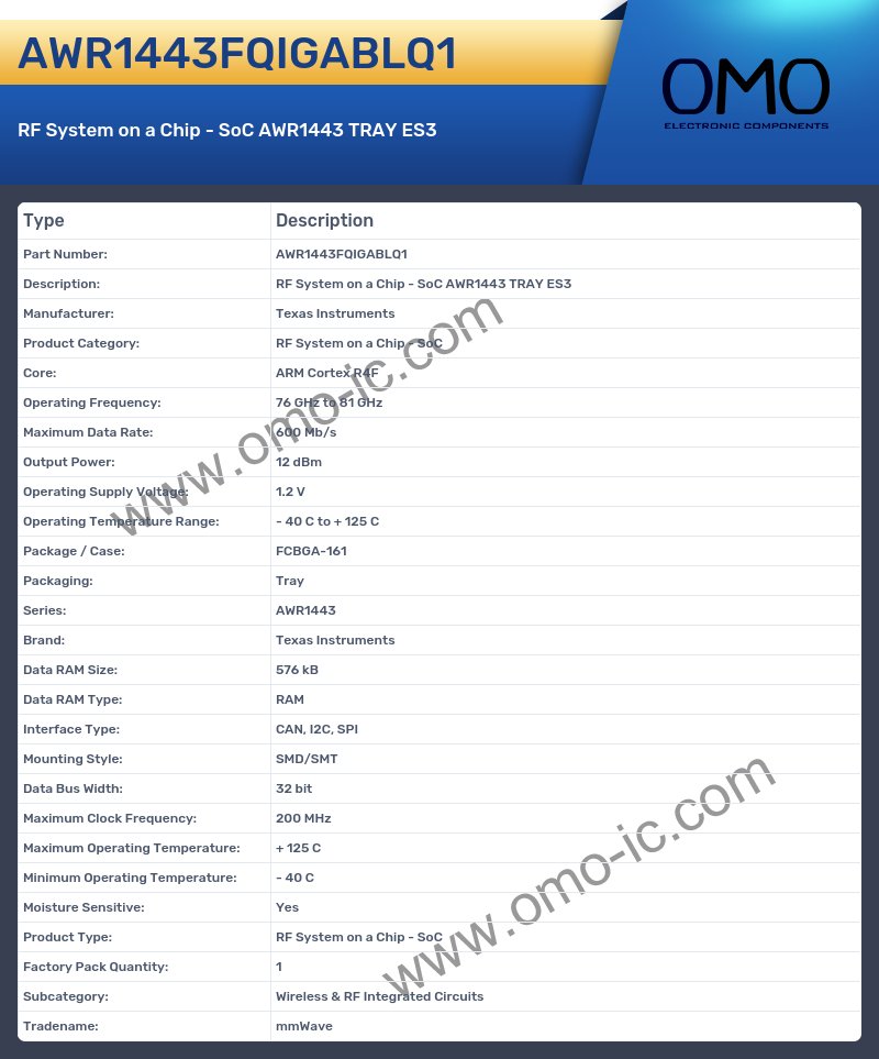 AWR1443FQIGABLQ1