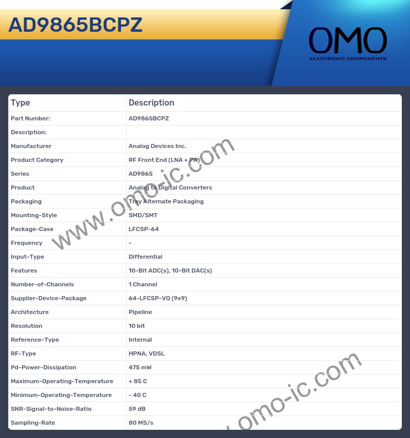 AD9865BCPZ