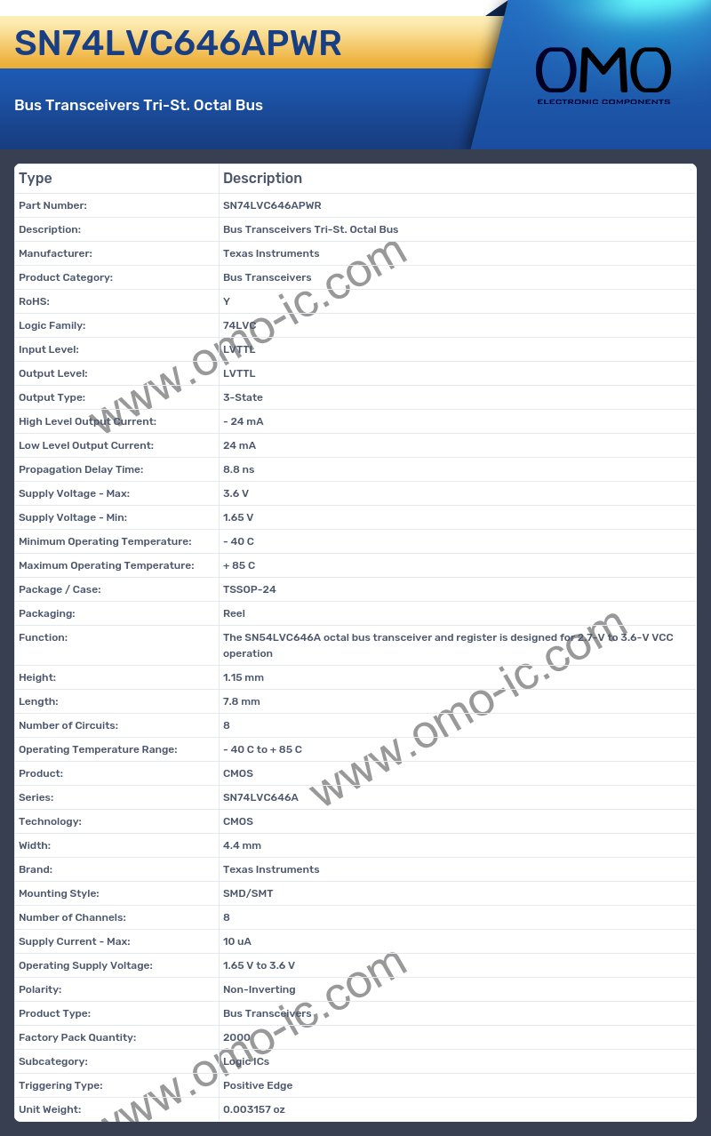 SN74LVC646APWR
