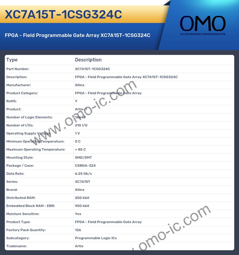XC7A15T-1CSG324C