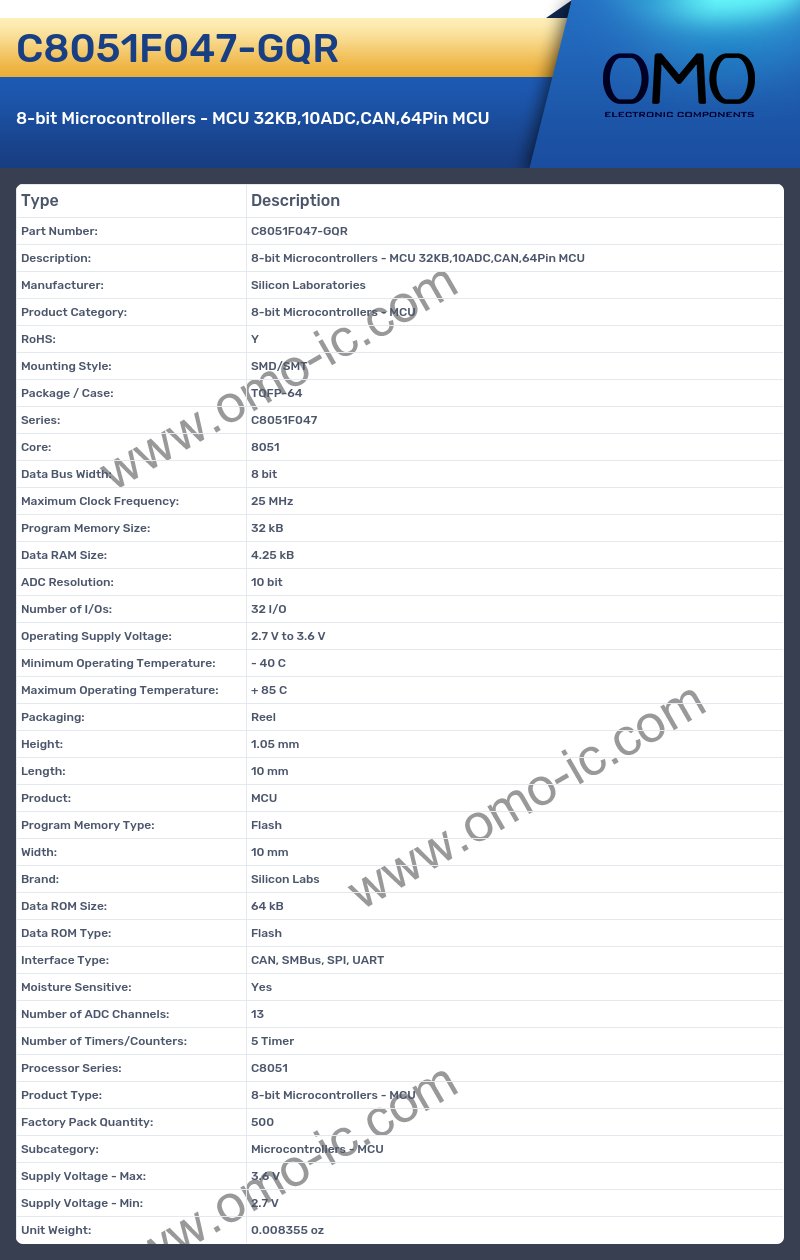 C8051F047-GQR