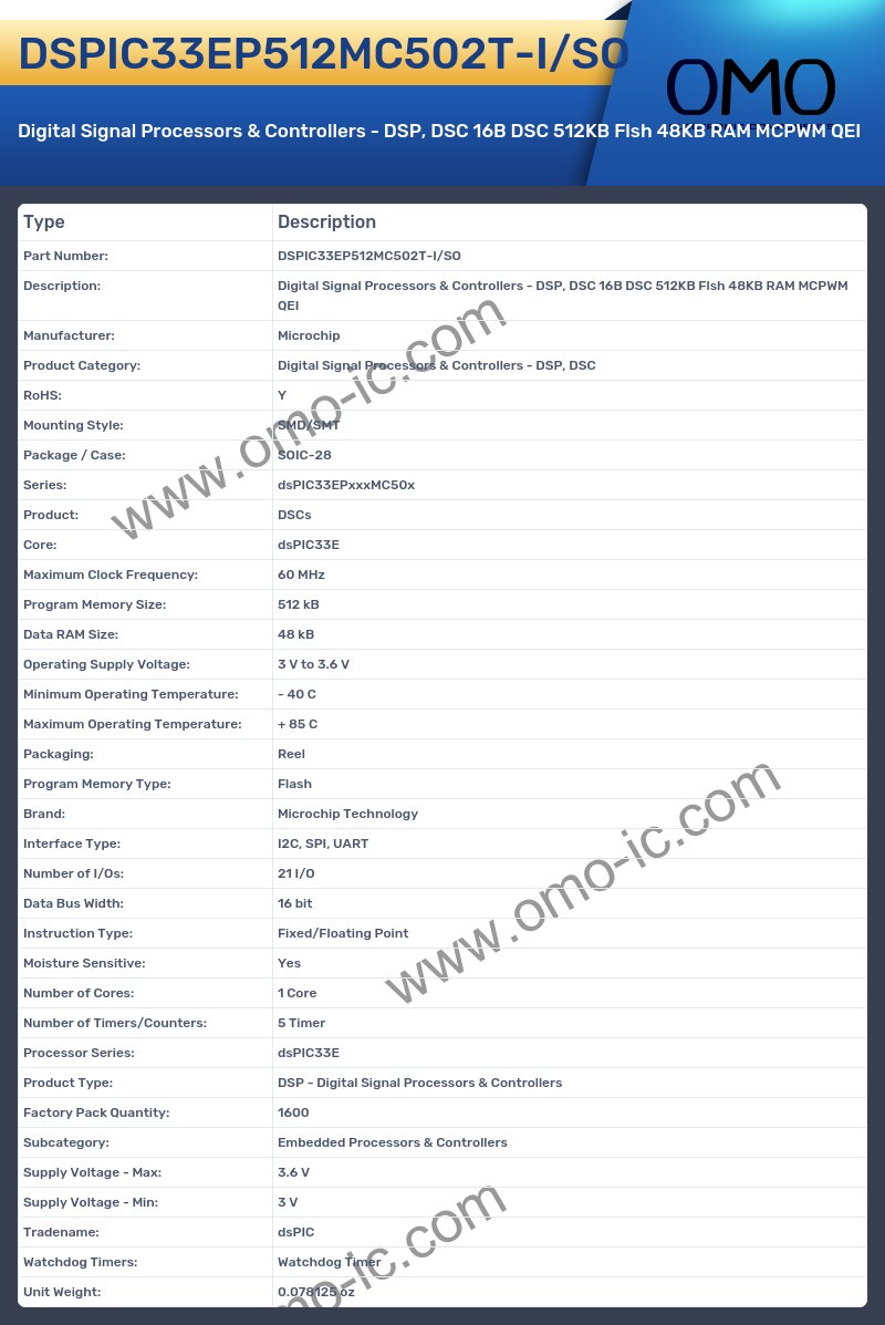 DSPIC33EP512MC502T-I/SO