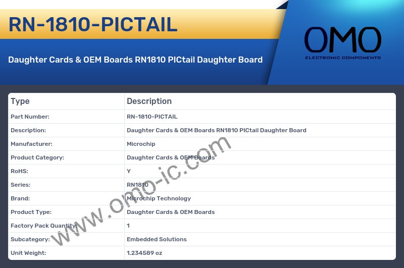 RN-1810-PICTAIL