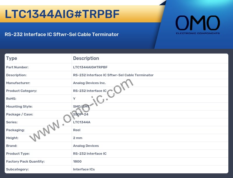 LTC1344AIG#TRPBF