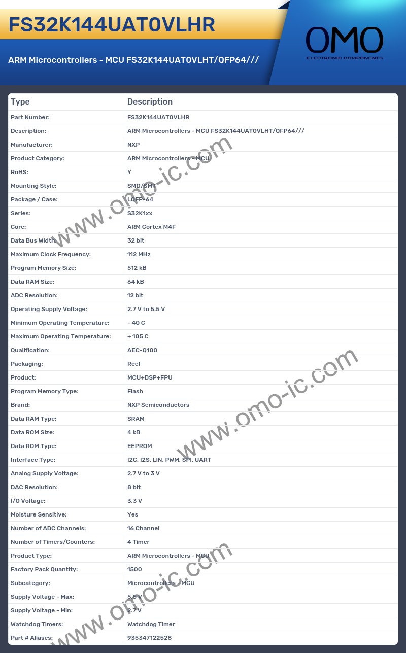 FS32K144UAT0VLHR
