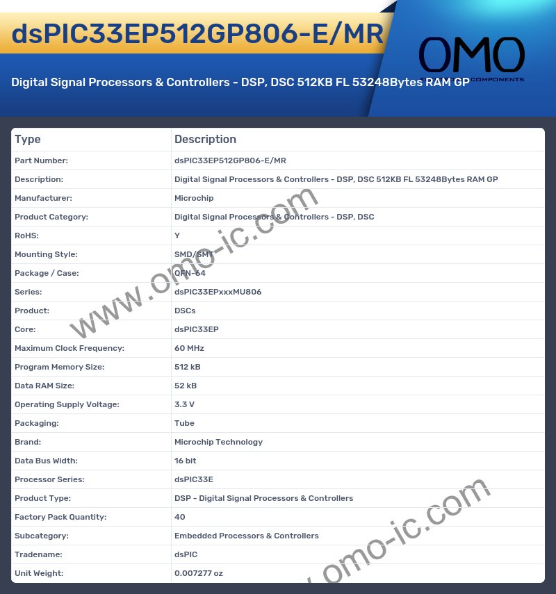 dsPIC33EP512GP806-E/MR