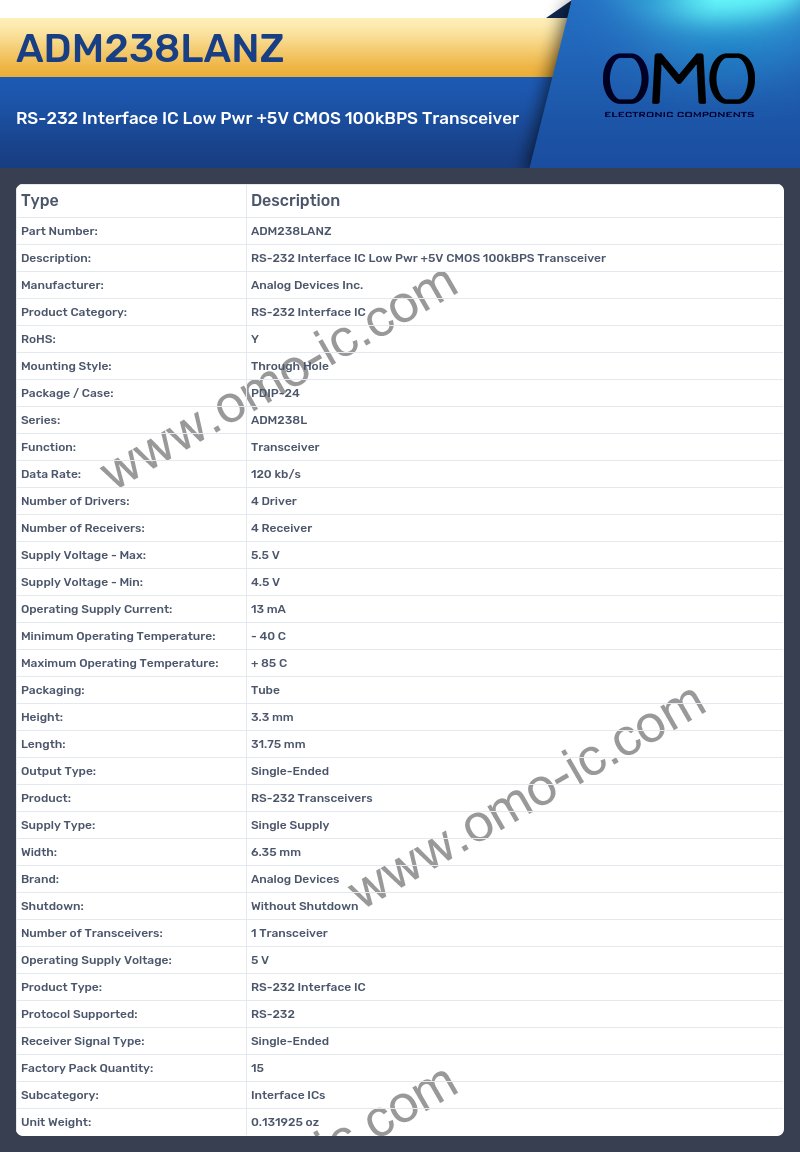 ADM238LANZ