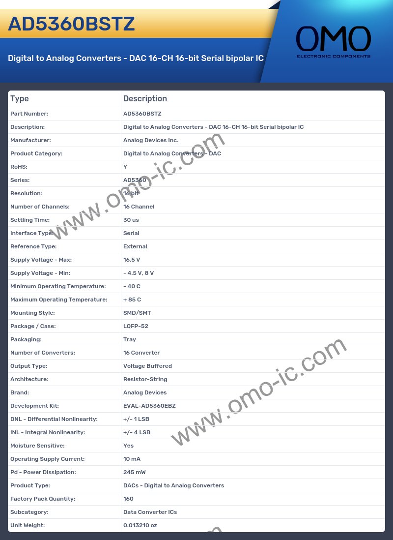 AD5360BSTZ