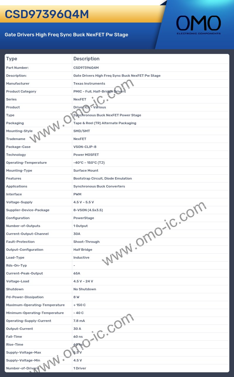 CSD97396Q4M