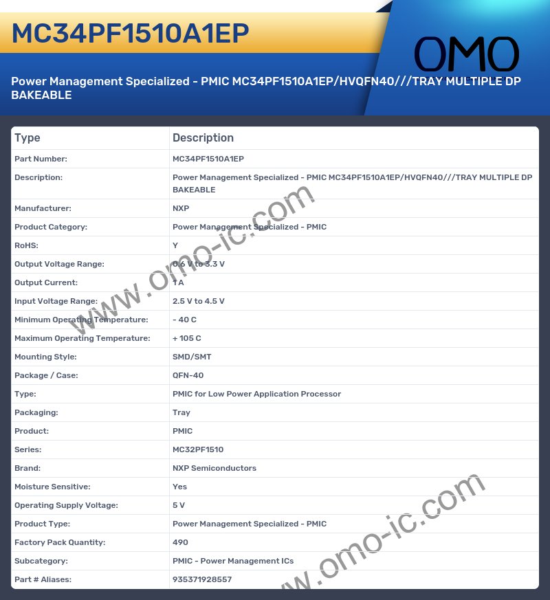 MC34PF1510A1EP