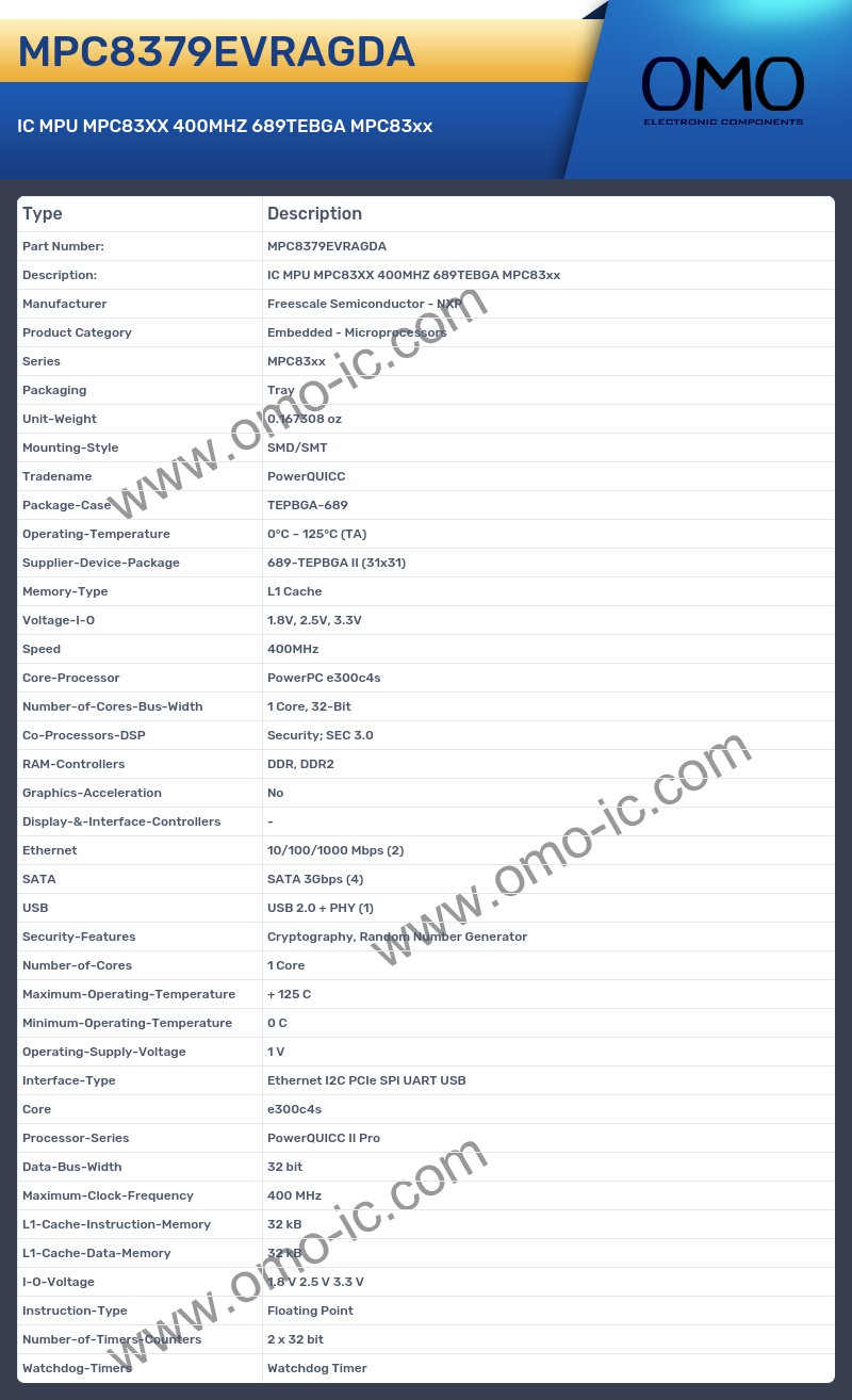 MPC8379EVRAGDA