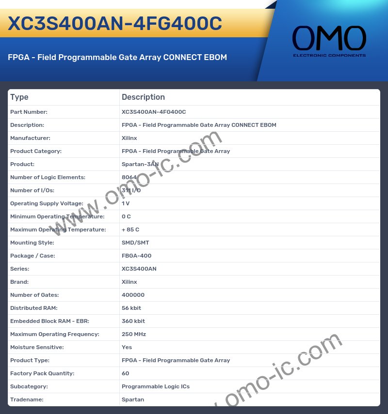 XC3S400AN-4FG400C