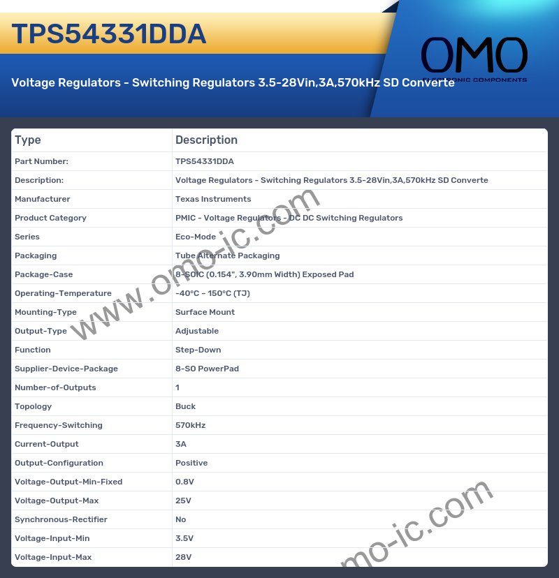 TPS54331DDA