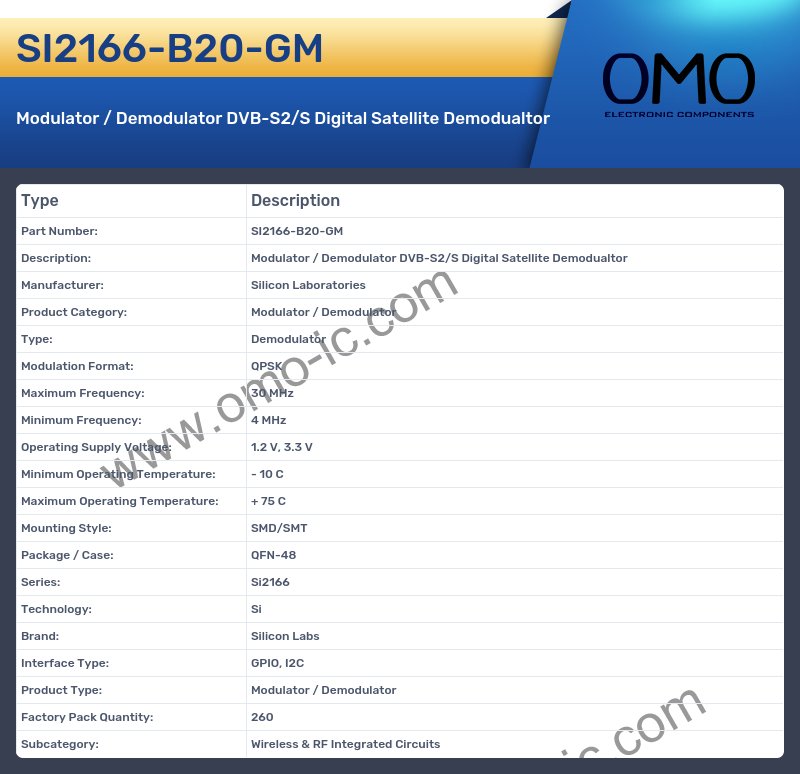 SI2166-B20-GM