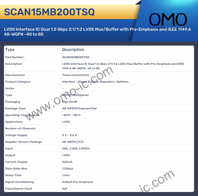 SCAN15MB200TSQ