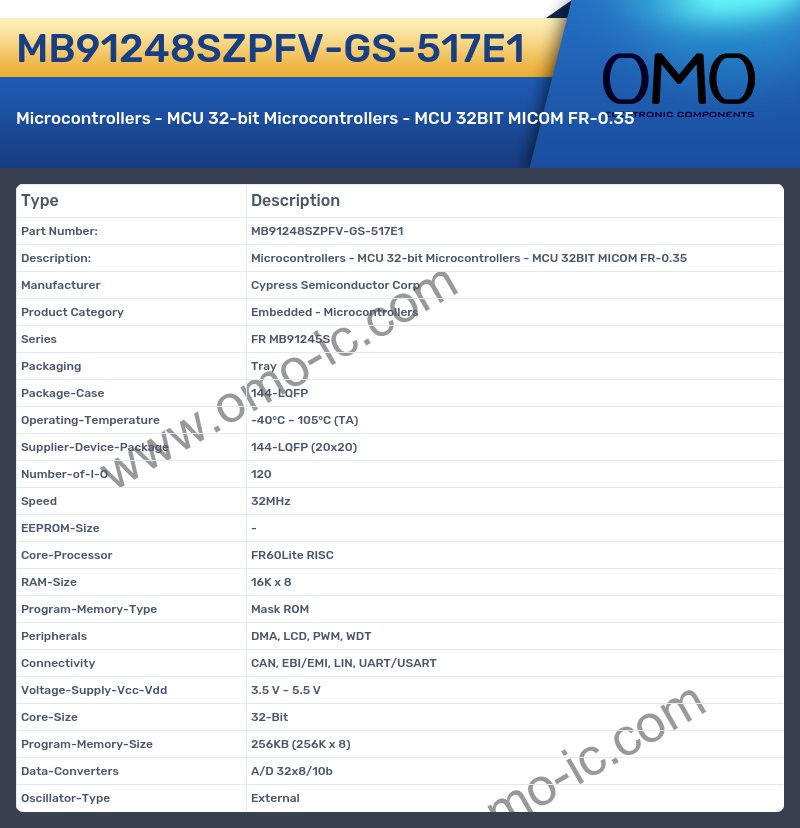 MB91248SZPFV-GS-517E1