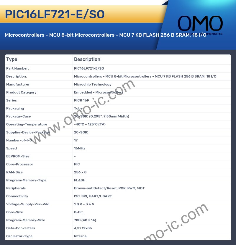 PIC16LF721-E/SO