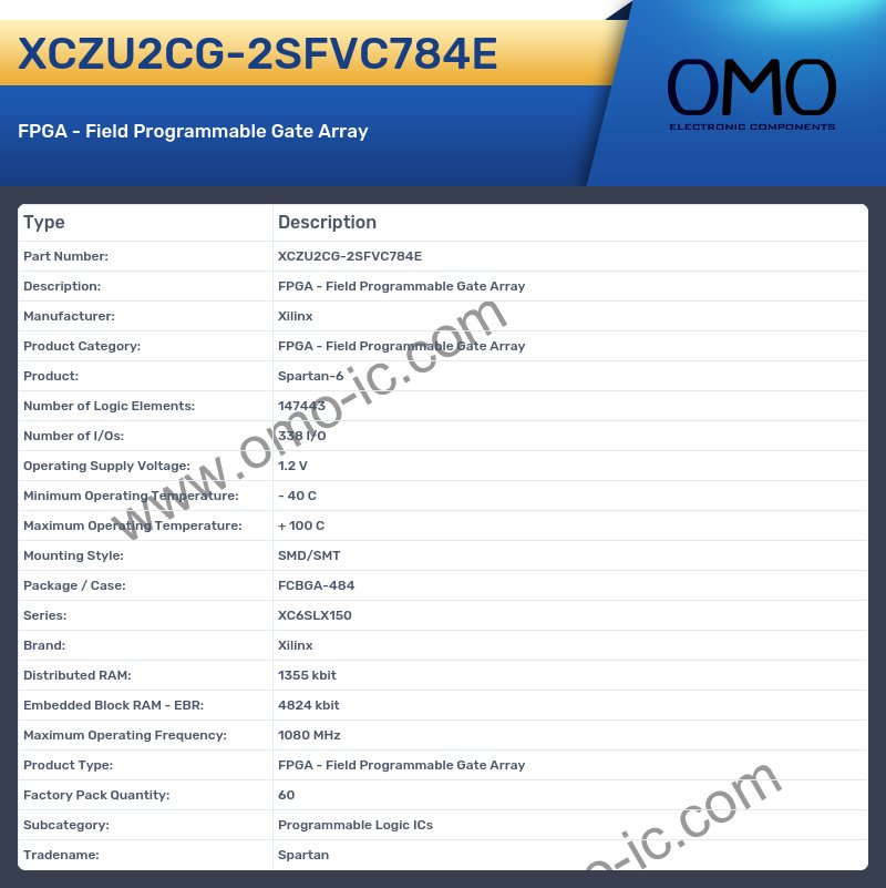 XCZU2CG-2SFVC784E