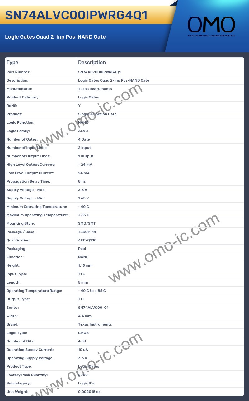 SN74ALVC00IPWRG4Q1