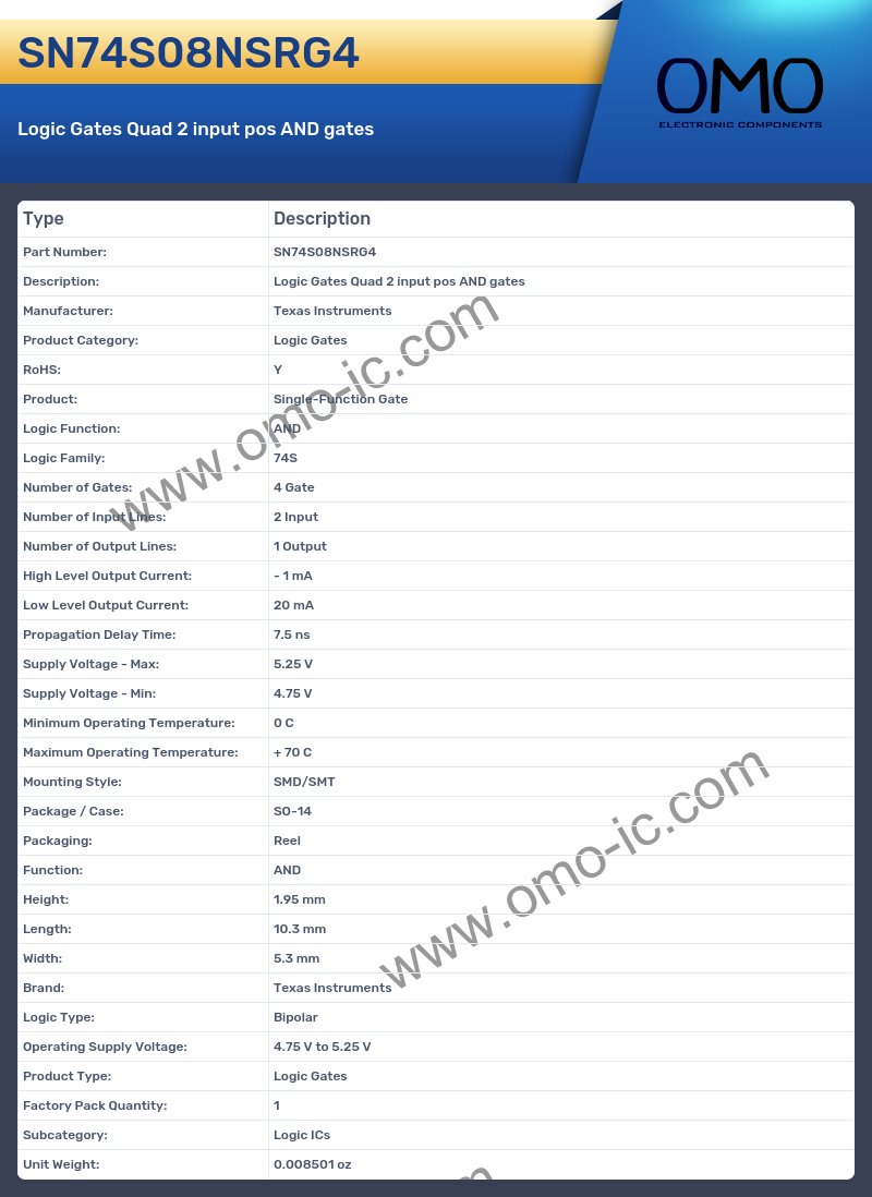 SN74S08NSRG4