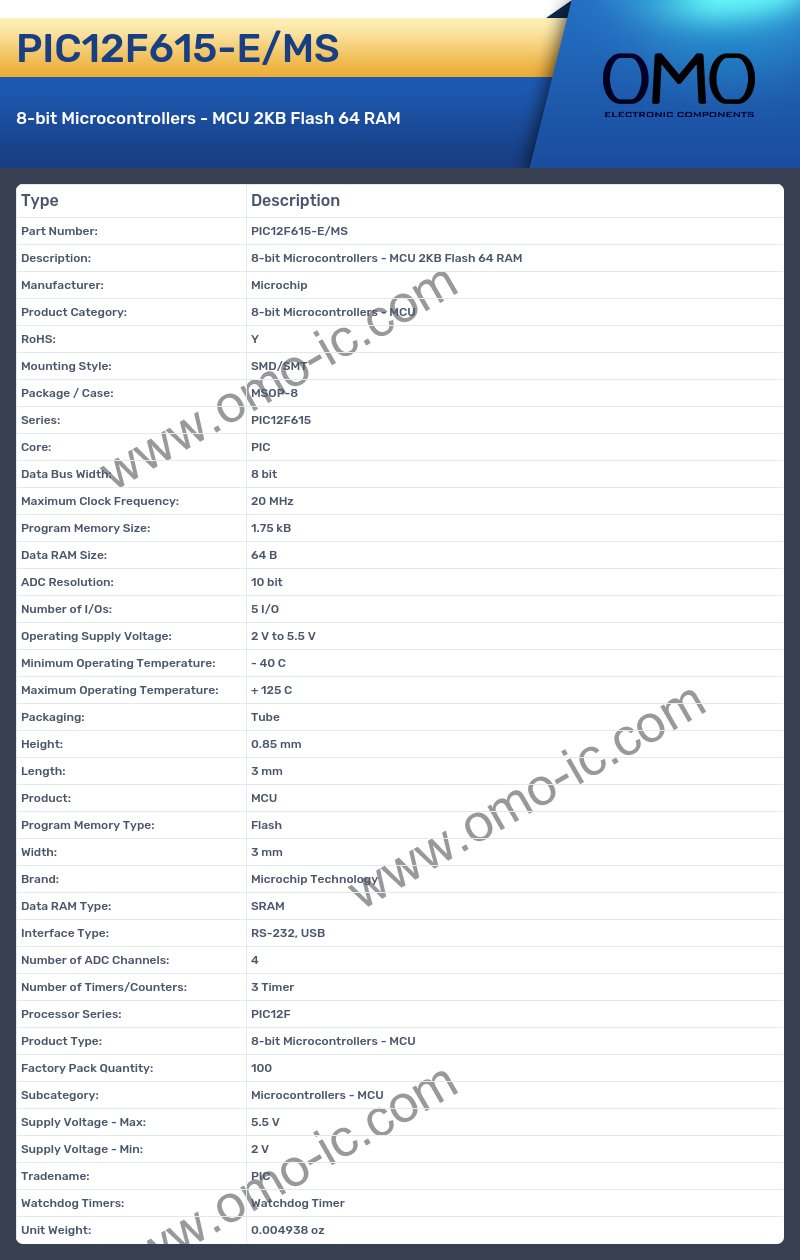 PIC12F615-E/MS