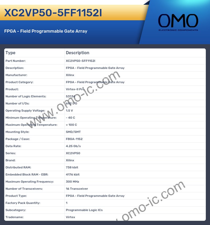 XC2VP50-5FF1152I