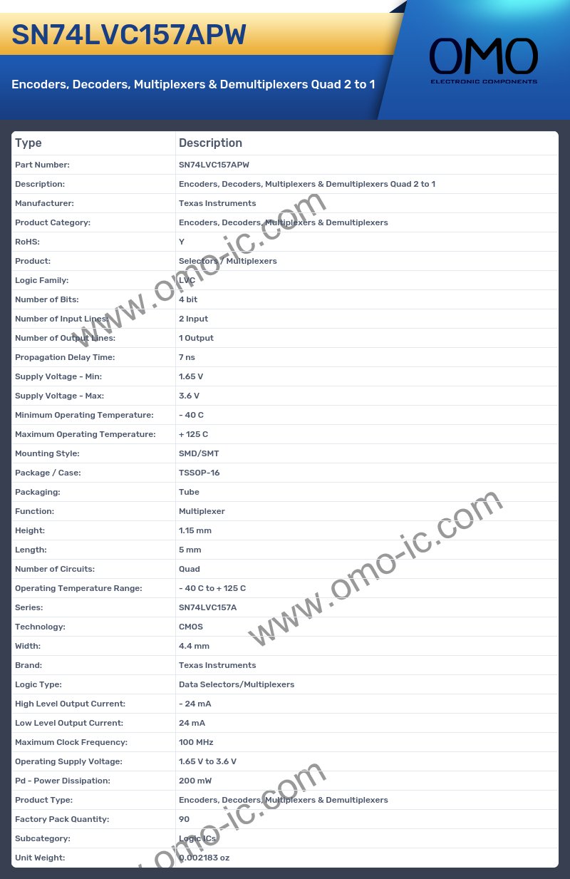 SN74LVC157APW