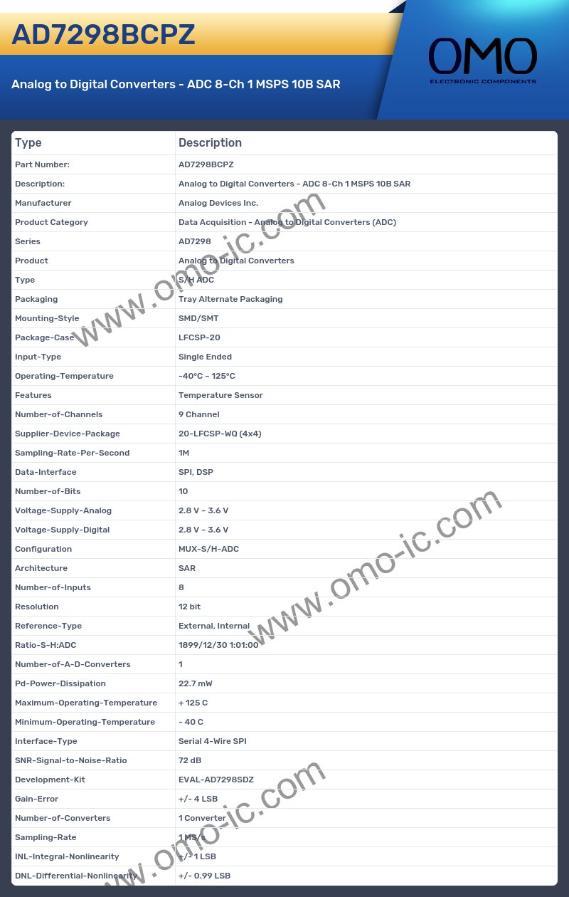 AD7298BCPZ