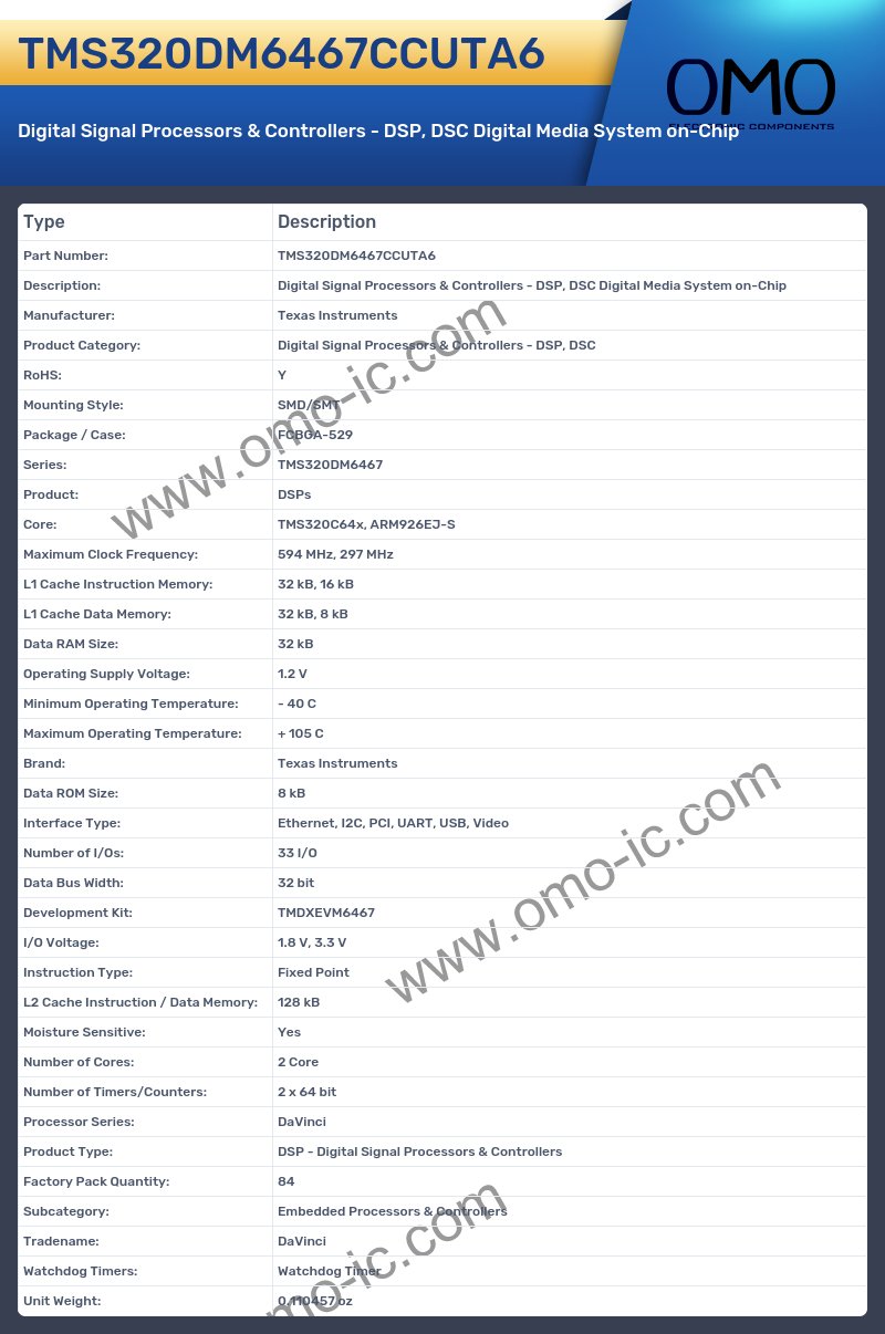 TMS320DM6467CCUTA6