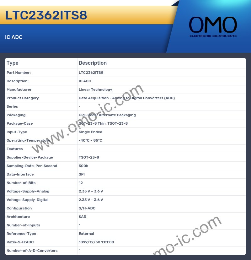 LTC2362ITS8