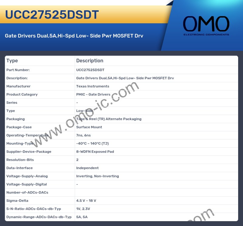 UCC27525DSDT