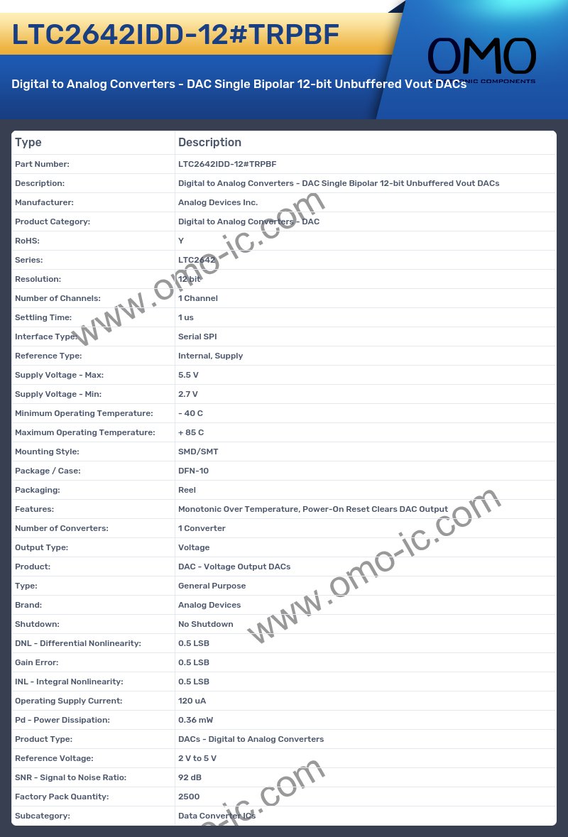 LTC2642IDD-12#TRPBF