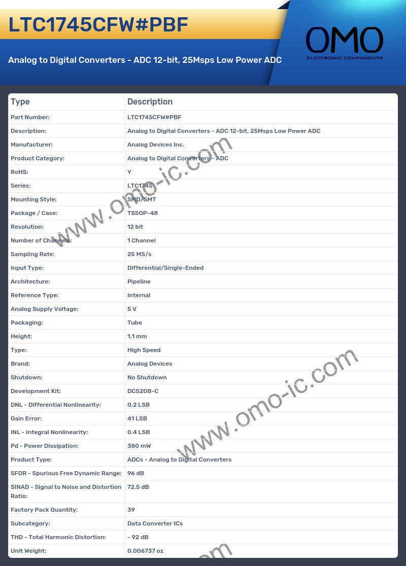 LTC1745CFW#PBF