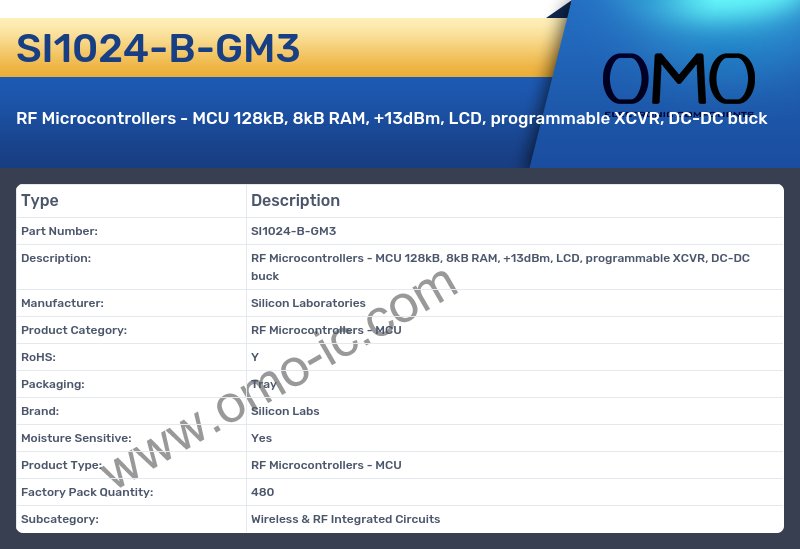 SI1024-B-GM3