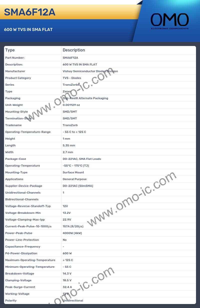 SMA6F12A
