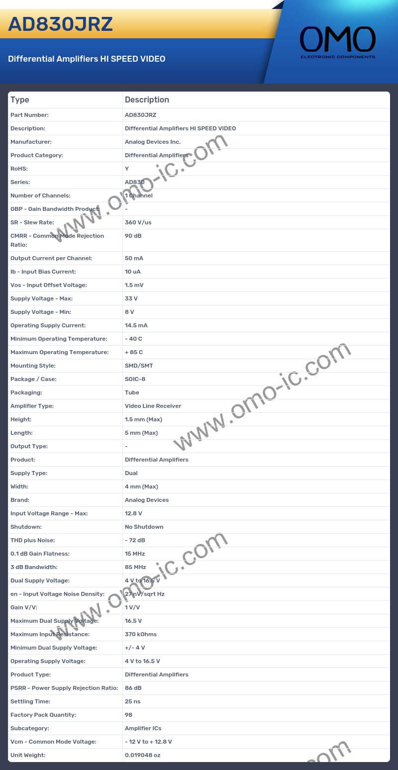 AD830JRZ