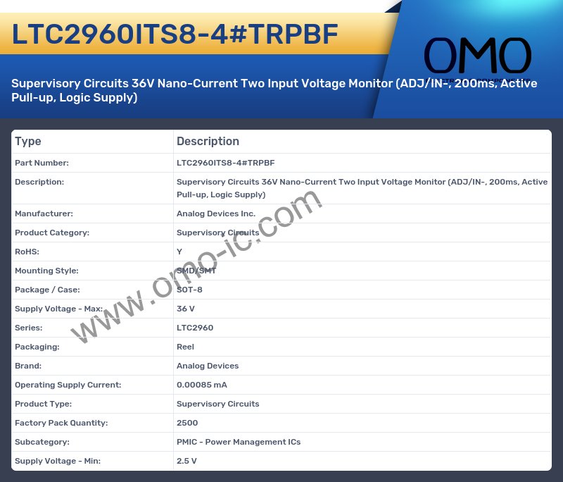 LTC2960ITS8-4#TRPBF