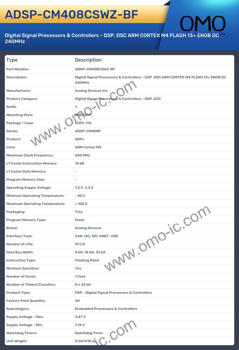 ADSP-CM408CSWZ-BF