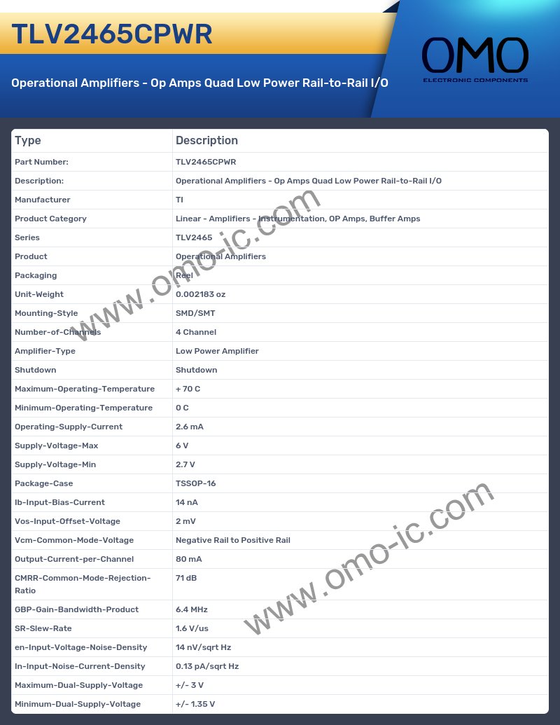 TLV2465CPWR