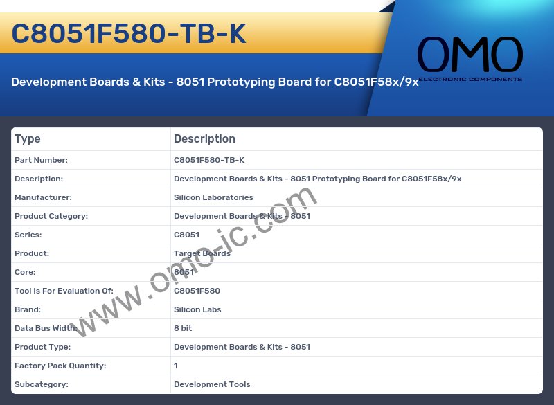 C8051F580-TB-K