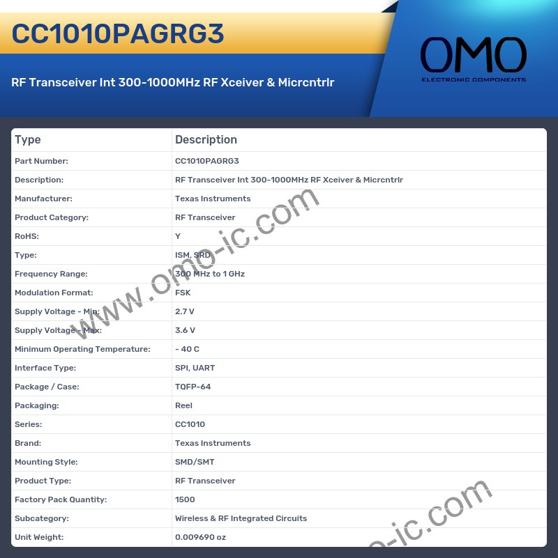 CC1010PAGRG3