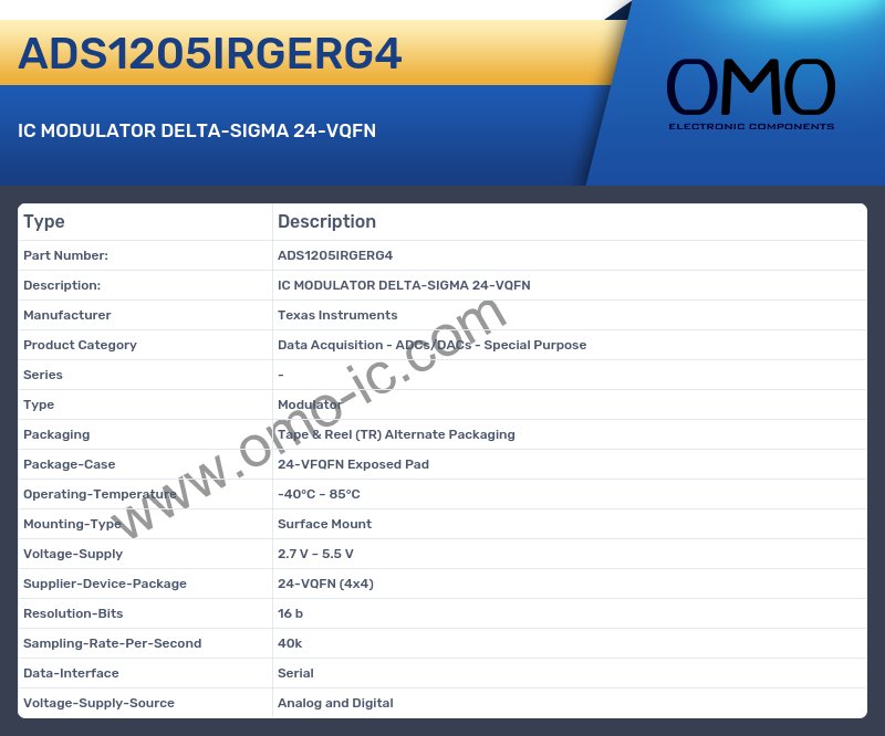 ADS1205IRGERG4