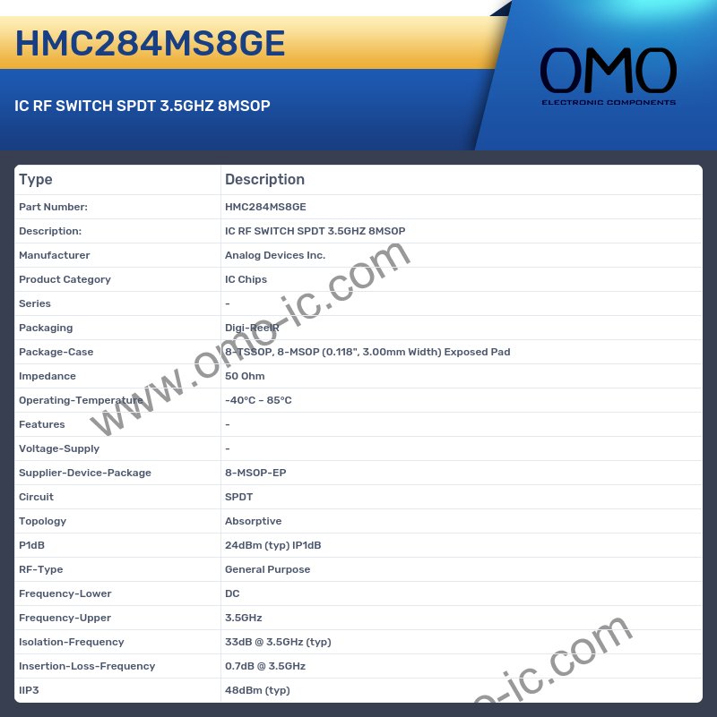 HMC284MS8GE
