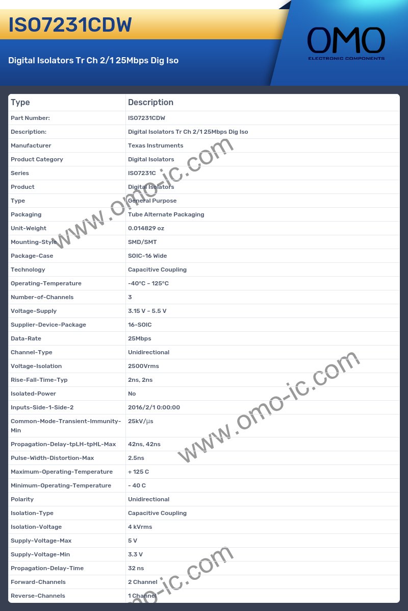 ISO7231CDW