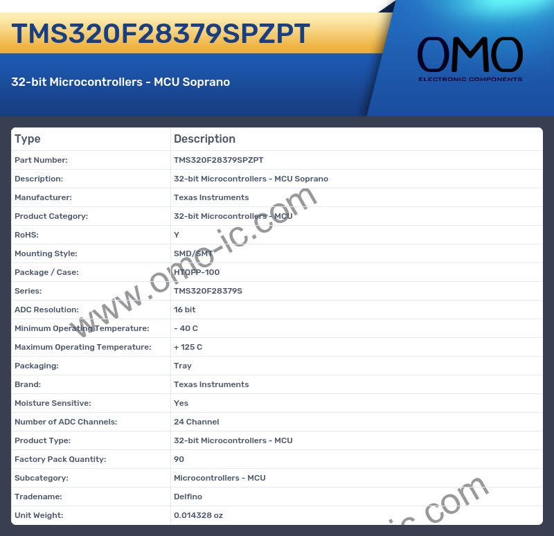 TMS320F28379SPZPT