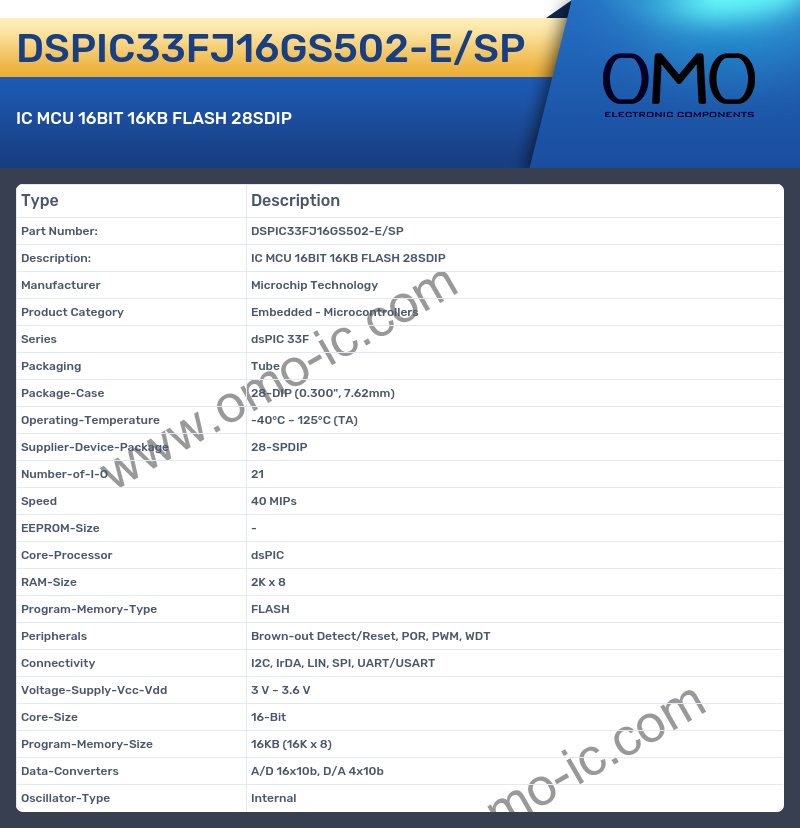 DSPIC33FJ16GS502-E/SP