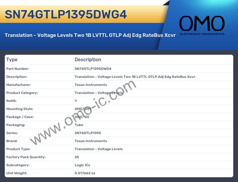 SN74GTLP1395DWG4